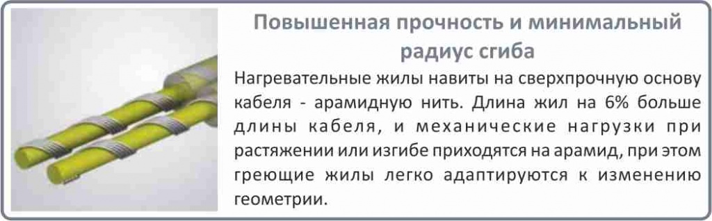 нагревательный кабель Electrolux ETC 2-17-1500 купить в Челябинске