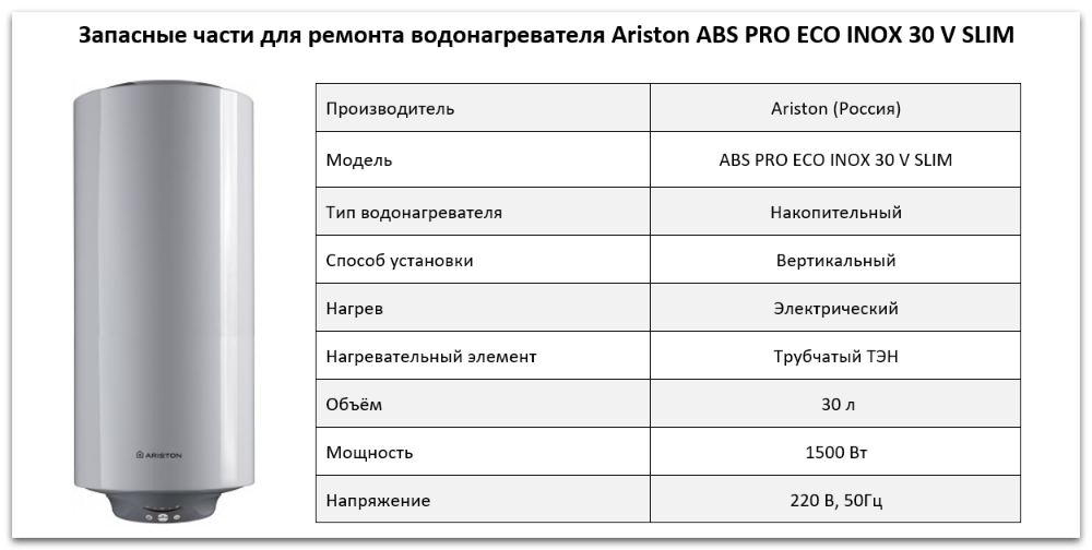 Купить запчасти Ariston ABS PRO ECO INOX 30 V SLIM в Астрахани