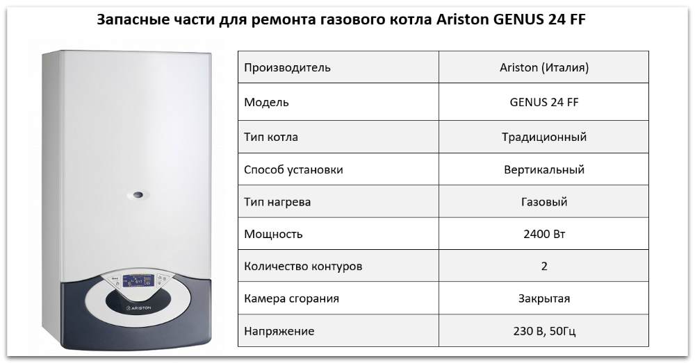 Купить запчасти Ariston GENUS 24 FF в Астрахани