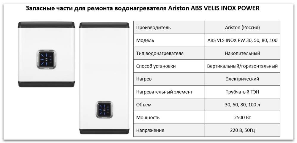 Купить запчасти Ariston ABS VELIS INOX POWER в Астрахани