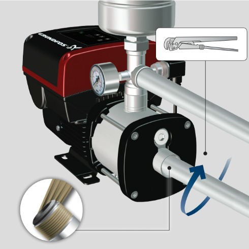 Grundfos CMBE 10/27 Grundfos CMBE 10/27 цена в Астрахани