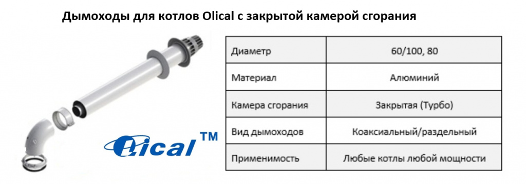 Купить дымоход для котла Olical в Астрахани