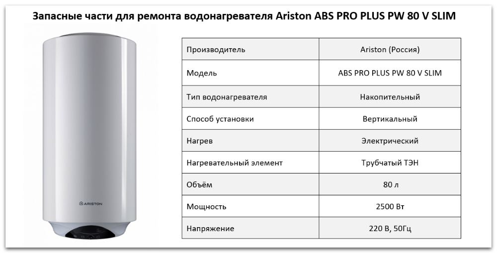 Купить запчасти Ariston ABS PRO PLUS PW 80 V SLIM в Астрахани