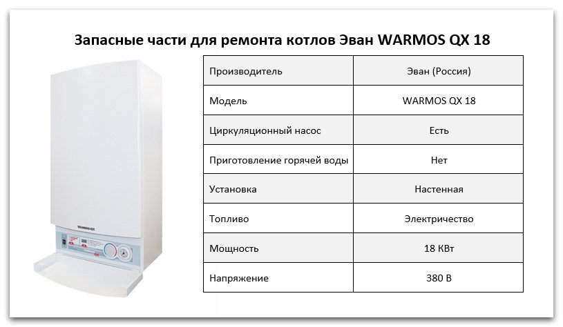 Купить запчасти для котлов Эван WARMOS QX 18 в Астрахани